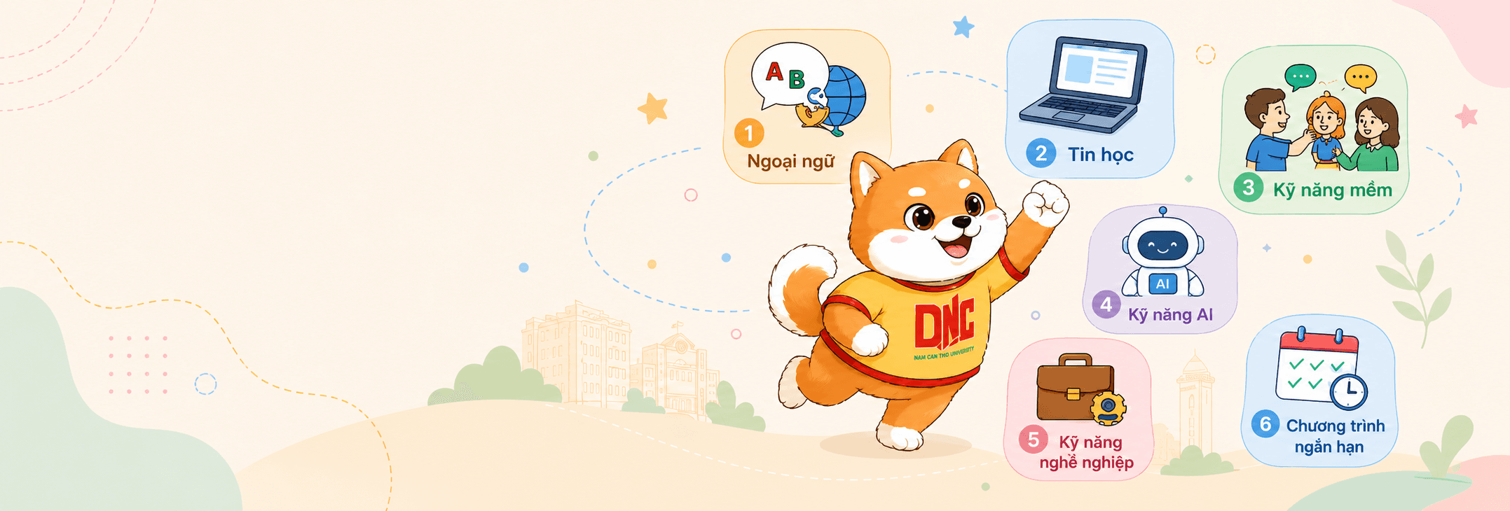 Banner Trung tâm Chuẩn đầu ra